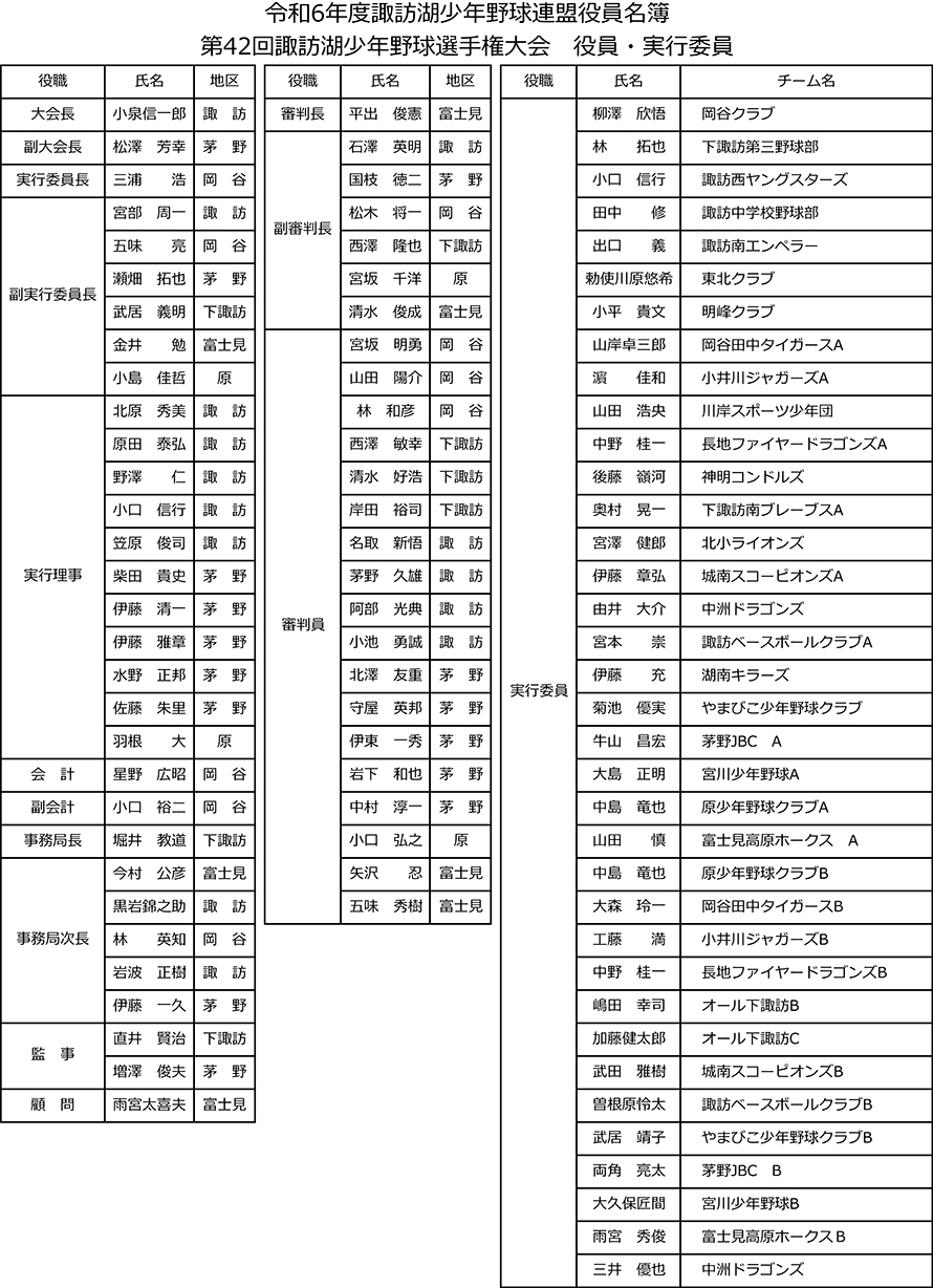 第42回役員・実行委員